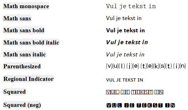 Unicode Text Converter